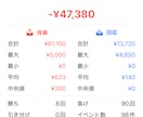 あなたのギャンブル収支管理します アプリよりも簡単に手厚くギャンブル収支を見える化します。 イメージ4