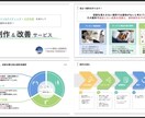 戦略コンサルタント(MBA)が伝わる資料作成します パワーポイントが美しく生まれ変わる！ イメージ2