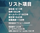 ウェブ広告代理店の営業リスト提供します 【広告運用者・フリーランス向け】営業リスト1813件 イメージ2