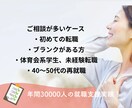 完全丸投げ！履歴書・職務経歴書をプロが作成します 3万人以上の学生・転職希望者のキャリア支援実績！ イメージ2