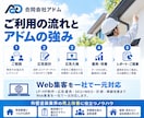 外壁塗装・リフォームのリスティング広告を運用します 見積り相談・問い合わせ獲得を支援｜運用手数料5%〜 イメージ5