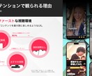 TikTok運用代行オールインワンで運用します 豊富な実績と独自のノウハウから培ったバズる企画でサポート イメージ6