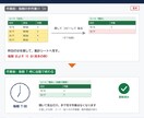 GASでスプレッドシート作業を自動化します コードと手順書をお渡し。アカウントには入りません イメージ1