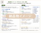 家づくりの後悔ポイントを診断します 契約前に気になる違和感を整理します イメージ3