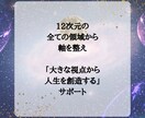 タイムウェーバーのレベルウェーブで波動調整します 本来のあなたの人生を生きるために最適化の波動調整をいたします イメージ4