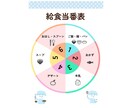 忙しい先生向け教材・掲示物作成します 元教員が分かりやすく伝わるデザインに イメージ2