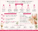 ココナラの出品画像を1枚作ります サービス内容が伝わる画像をCanvaで制作します イメージ3