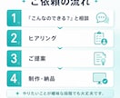 あなた専用のAIアシスタントを作ります GPTs・Gem・skillsで業務を効率化するツールを制作 イメージ9