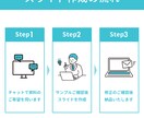 伝わる・魅せる・印象に残るスライドを作成します 忙しいあなたをサポート！勉強会・プレゼン・営業資料もお任せ◎ イメージ4