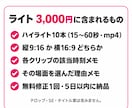 ライトプラン配信の見どころ10本切り出します どこを切るか迷う配信者さんへ。見どころ10本を素材でお渡し イメージ2