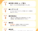 丸投げOK！7枚5000円で商品画像お作りします 低価格！高品質！パッと目をひく商品画像をお作りします！ イメージ3
