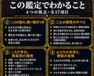 古代占星術でおふたりの相性を鑑定します 二人の縁、感情・会話・愛の相性、恋愛結婚子育て、今後の5年 イメージ2