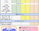 先着5名値引有り  VTuberの全て制作します 全行程完結！「なりたい」を形にします！ イメージ2