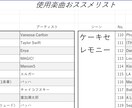 これ1つで完結！結婚式準備が一気に楽になります 「新婦だけが忙しい」終わらせるスケジュール管理表テンプレート イメージ3