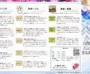 ザ・恋愛運！占歴27年・質問3つまで追加で答えます 本格四柱推命と占星術で、恋愛、結婚を読み解き、幸せに導きます イメージ9
