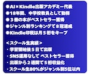 AI活用で1冊完成まで徹底サポートします 60分×3回の個別指導とAI執筆術で出版をフルサポート イメージ2