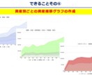 あなたの資産をグラフ化します 株式投資をしている方必見！ポートフォリオ管理を自動化します！ イメージ9