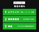 Web素材作成｜イラスト・アイコン・グラフやります Web・広告に使えるデザイン素材を、1点から複数点まで イメージ2