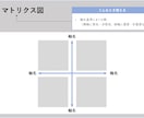 伝わるプレゼン！図解が簡単に作れます 時間のかかる図解をテンプレートにあてはめるだけ！図解集22選 イメージ4