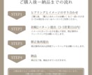 低価格でバナーデザイン制作いたします 初めての方でも安心☆目に留まる広告バナー☆韓国語可能！ イメージ2