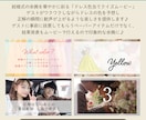 披露宴余興で人気【ドレス色当てクイズ】を制作します パステル〈ペーパーアイテム〉＆〈正解発表ムービー〉のセット イメージ2