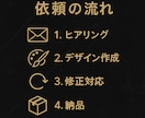 高品質なオリジナルTシャツをデザインします 実績作り特価！先着5名様まで3000円！ イメージ9