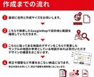 分かりやすい地図を作成いたします チラシやWEBに！見やすさ重視の案内図を丁寧に制作します イメージ2