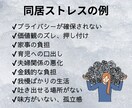 チャット相談丨元同居嫁の公認心理師がお聴きします 特別価格◎同居の辛さ、モヤモヤ…一人で抱えず話してみませんか イメージ5
