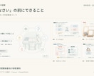 文章・情報を整理して、伝わるスライド資料を作ります 構成整理・図解・デザインまで。情報を見やすく、伝わる資料へ。 イメージ8