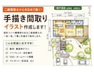 建築士が建物の手書きスケッチします 柔らかい手触り感のあるスケッチ イメージ1