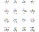 あなただけのオリジナルLINEスタンプ作成します お預かりした画像や写真をもとにかわいいイラストを作成します イメージ6