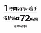 恋愛 仕事 人間関係のモヤモヤ整理ます もやもや鑑定｜別れる？続ける？迷いを“言語化”して決める イメージ3