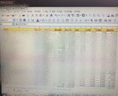 高回転かつ低コストの商品リスト売ります 回転が早く、仕入れ金も商品が売れてから支払い可能な商品リスト イメージ1