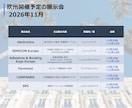 欧州展示会を視察代行❗️資料収集やヒアリングします オランダ在住日本人が現地企業の本音情報を丁寧に英語ヒアリング イメージ3