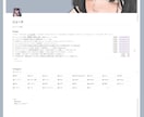 Notionテンプレート、オーダーメイドで作ります Notion公認クリエイターが作ります！ イメージ7