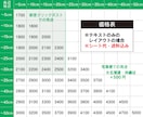 送料込◆オリジナルカッティングステッカー作ります お持ちのイメージを元にカッティングを制作し、お届けいたします イメージ2