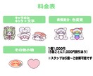 ゆるくてかわいいスタンプ制作いたします ゆるくて少し癖のあるイラストが得意です。 イメージ2