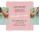 雑誌風プロフィールムービーを作ります 納得いくまでお手伝いいたします。 イメージ2
