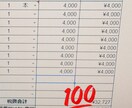 頭でイメージした物語を、私が文章にします 優しく読みやすい文体で、お客様に沿った内容を提供します。 イメージ4