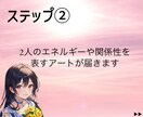 長期的なパートナーシップ❤️フルセッションします 愛のエネルギーを解き放つアートとカウンセリング完全フルコース イメージ5