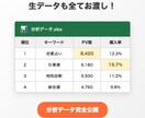 ココナラ占い売上3倍攻略データを提供します ランキング上位出品を徹底分析！実証済み成功法則【各占術対応】 イメージ7