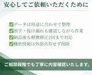 文字起こし／PDF・画像のデータ化丁寧に対応します Word/TXT/CSV対応｜見やすく整えて納品します。 イメージ4