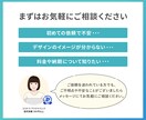 魅力を伝えるLPをお手頃価格で作成します 修正5回まで無料！丁寧な対応で安心 イメージ9