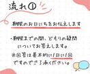 チェックシートによる相談のアフターサポートをします 【※チェックシートご購入の方限定で販売いたします】 イメージ4
