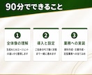 ClaudeCodeやCodexの使い方を教えます AIエージェントを実務で動かせるようにレクチャーいたします イメージ3