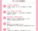 集客UP！目を惹く魅力的なバナーを作ります 目にとまりやすいデザイン作成！丁寧で素早い対応を心がけます！ イメージ2