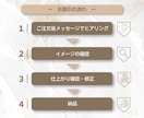 目にとまるLINEリッチメニュー作成します あなたのサービスを魅力的にアピールしましょう！ イメージ8