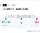 毎月30万PV安定の現役ライターがお助けします アクセスが増えない方に効率的な「独自運営メソッド」を伝授 イメージ10