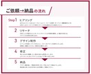 広告効果UP！想いを伝える画像作成します 慣れない方でも元秘書デザイナーが丁寧にお伺いするので安心 イメージ3