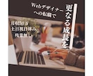 バナーで集客効果抜群のWebデザイン作成します あなたのビジネスを魅力的に演出、集客サポート イメージ4